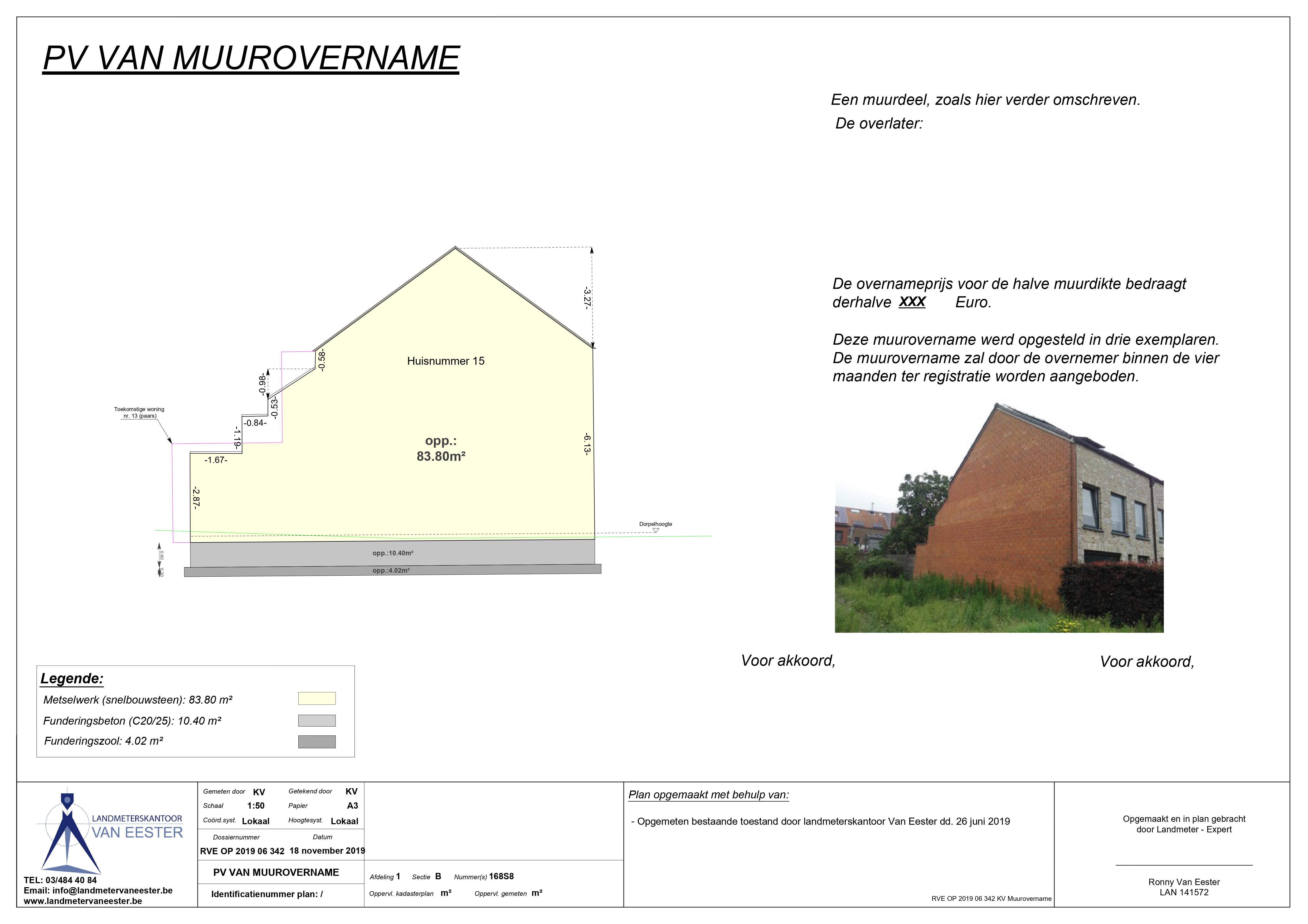 Muurovername Landmeter